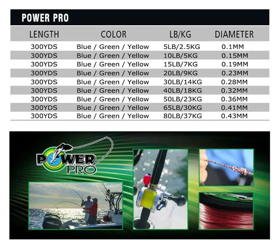 Power pro braid 50lb diameter Clearance