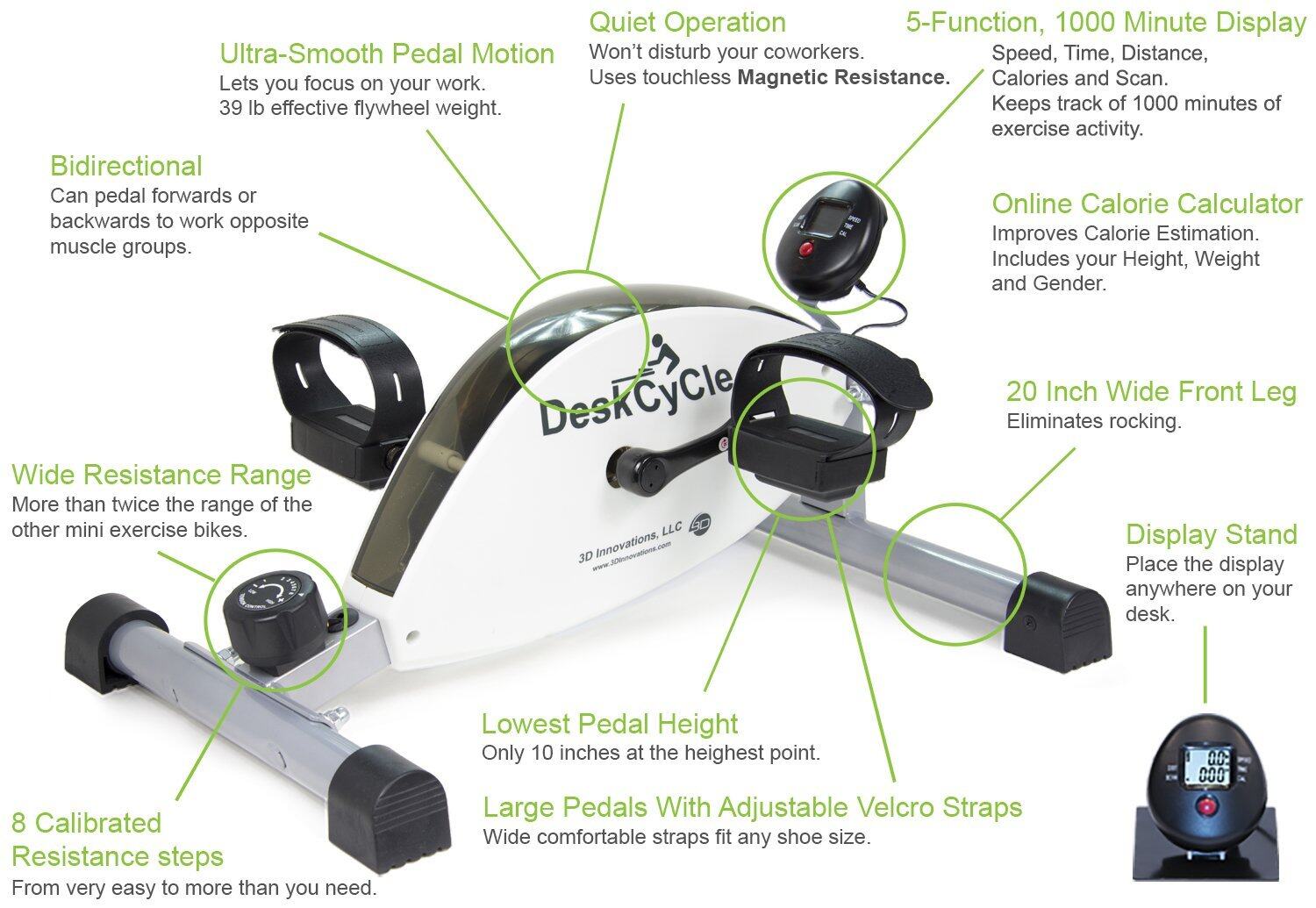 Deskcycle Under Desk Cycle Pedal Exerciser Stationary Mini