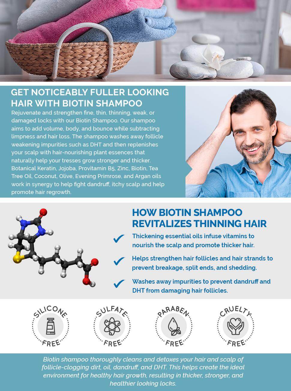 Biotin Shampoo for Men and Women Infused with Biotin, Provitamin B5 & –  