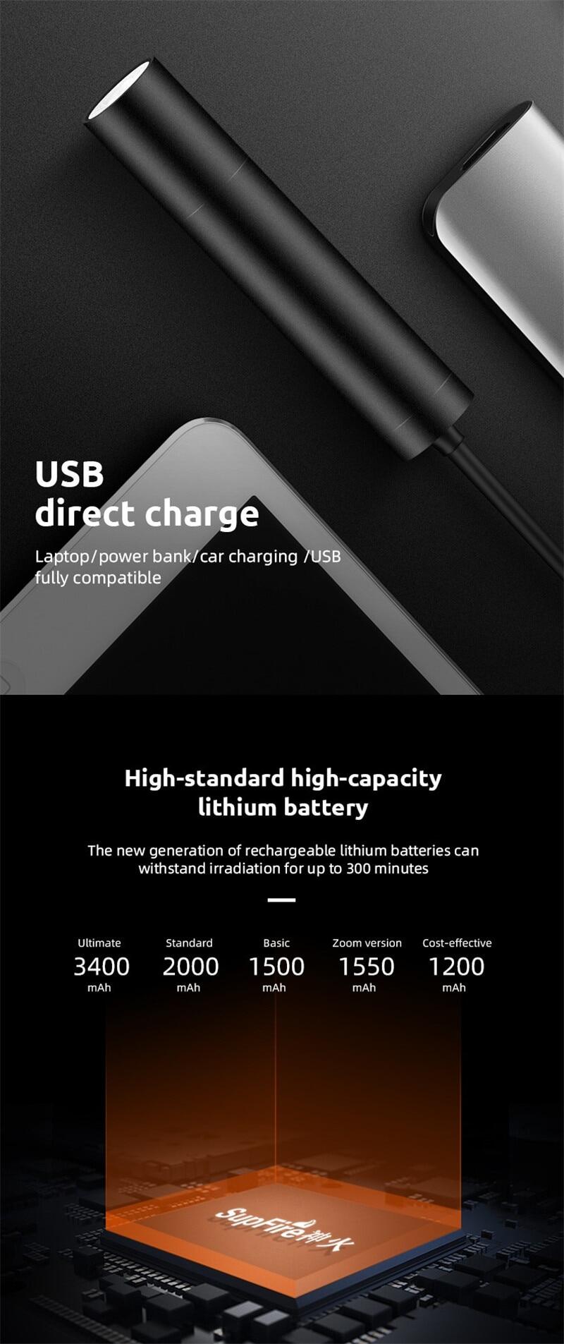 Đèn Pin Mini Supfire S11, Đèn LED Flash USB 4300MAH