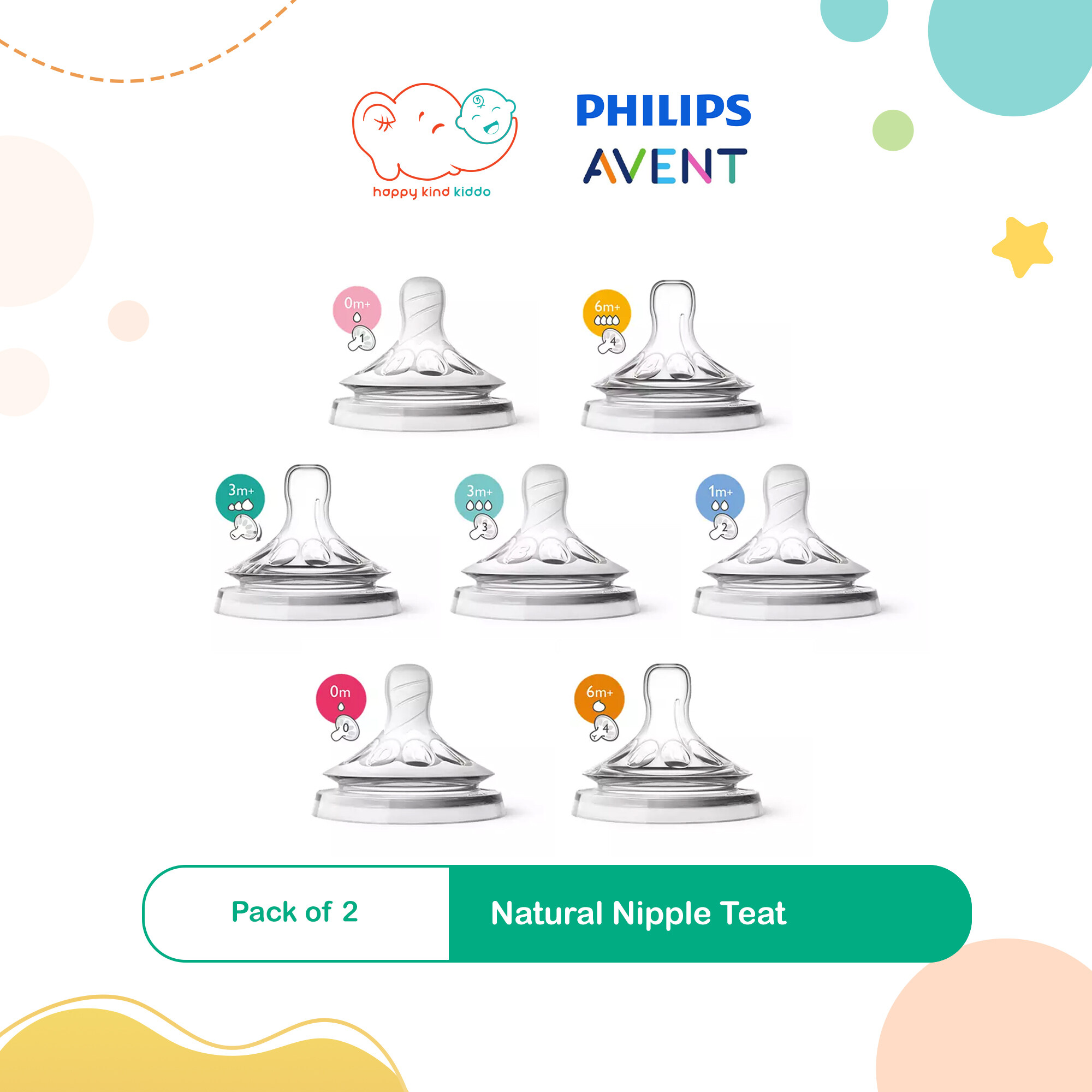 Philips avent best sale teat size guide