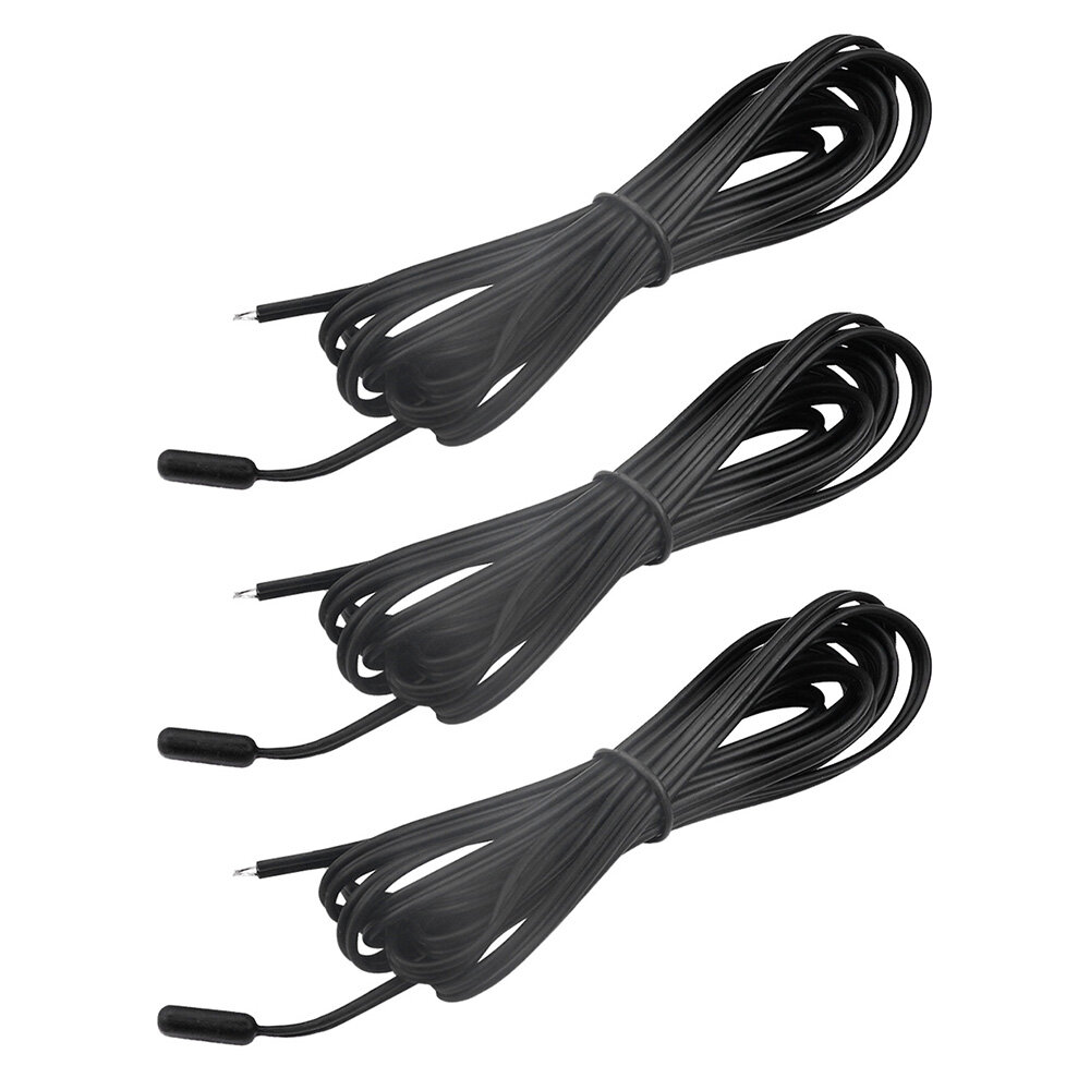 SKU (2)