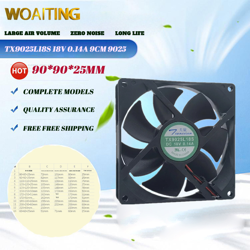 Tianxuan TX9025L18S Cooler Fan 18V 0.14a 9025 9cm silent refrigerator constant temperature cabinet cooling fan Giá 300,000 Đồng*Miễn phí vận chuyển