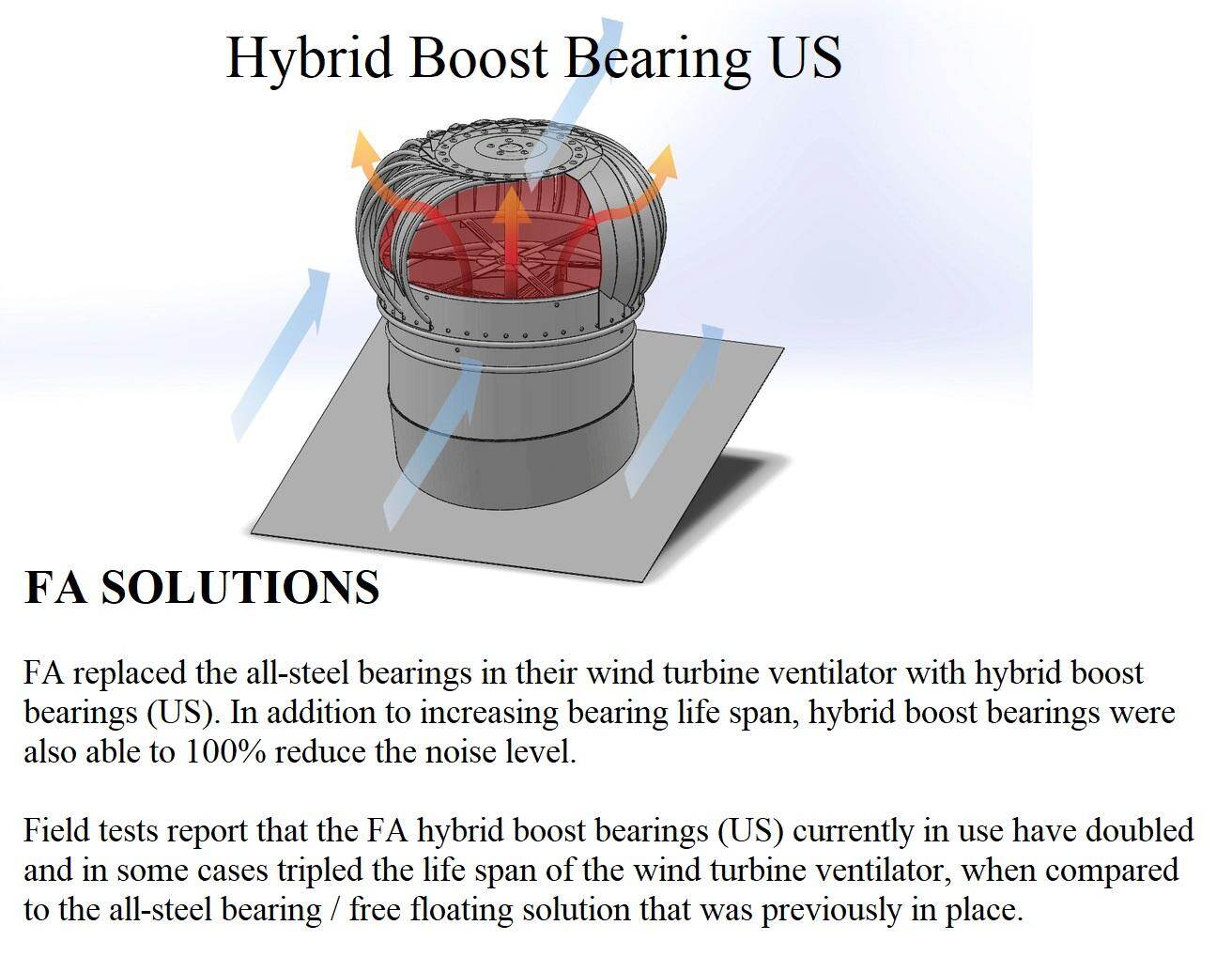 turbine ventilator installation