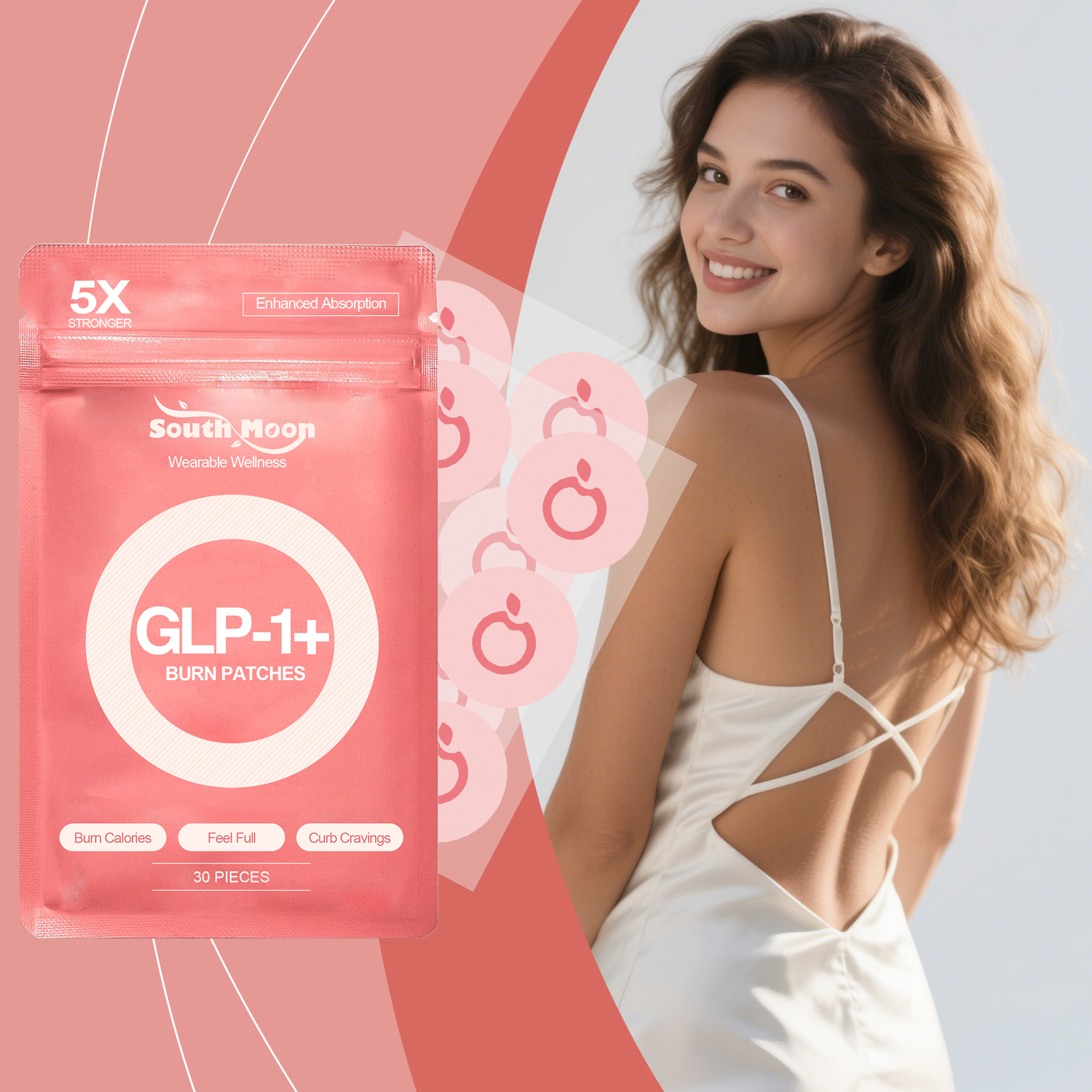 South Moon Glp-1 Patches For Body Shaping Fat Burning Anti Cellulite Improve Stomach Control Appetite Increase Metabolism Weight Loss Patch Control Belly Fat Burner Weight Loss Regulator Control Of Weight Sculpting Shaping