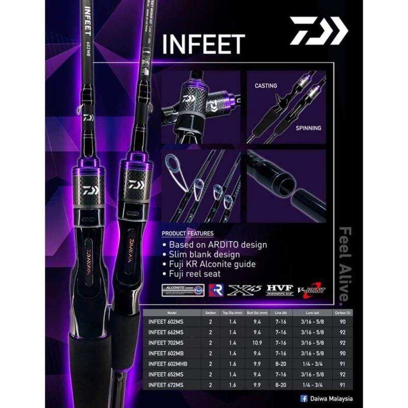daiwa infeet