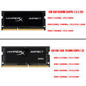 Kingston HyperX 16GB DDR4 SODIMM Laptop RAM 2666MHz CL16