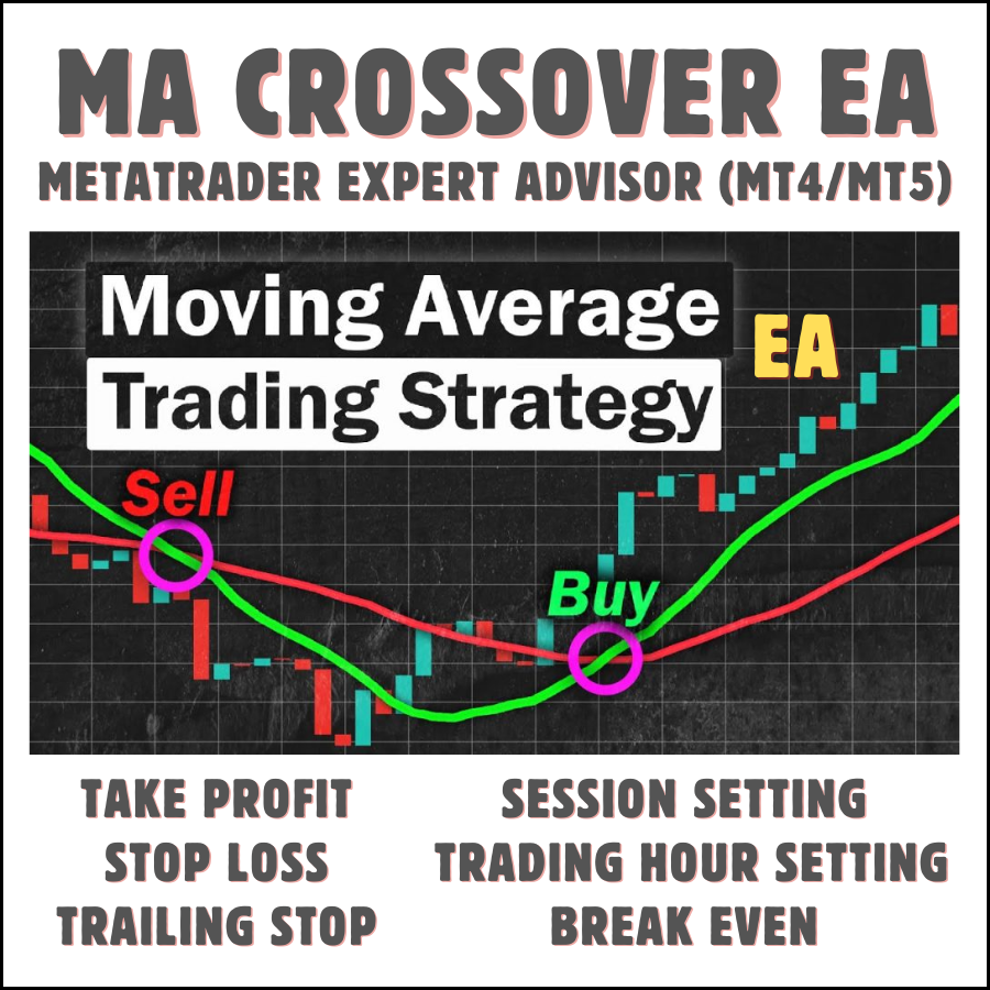 Buy Expert Advisor Online at a Better Price | Lazada Malaysia