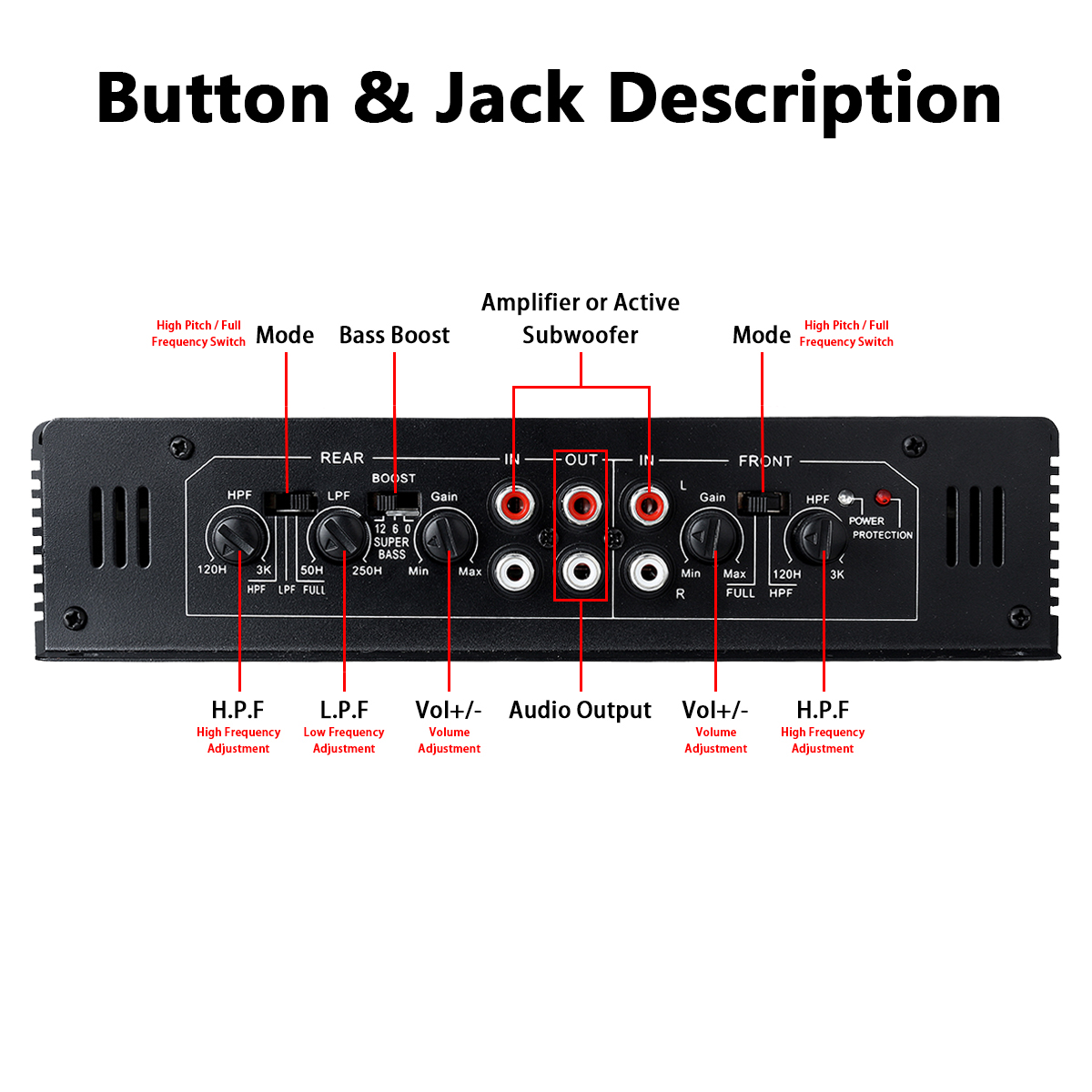 Audio 12V 6800W, Subwoofer Stereo Kelas 