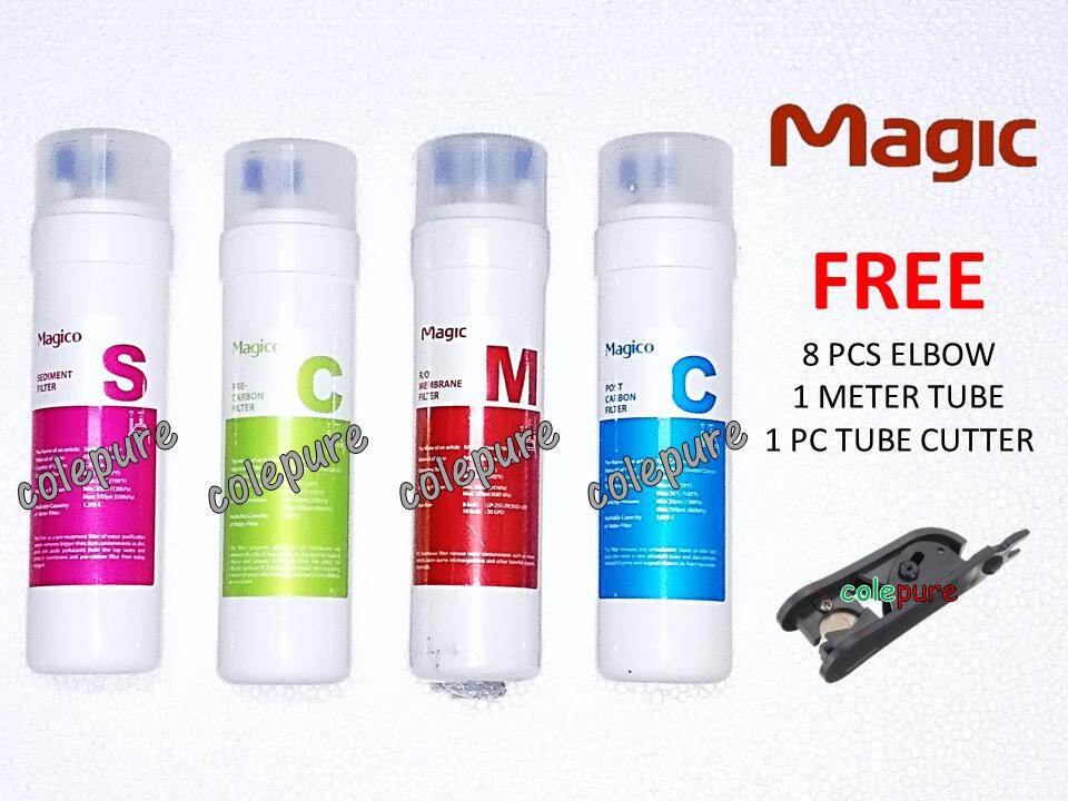 Korea Magic Magico RO Reverse Osmosis Filtration System System Filter Cartridge Tong Yang Water Dispenser Purifier - Jenama magic / tong yang Harga 410 Ringgit*Penghantaran Percuma