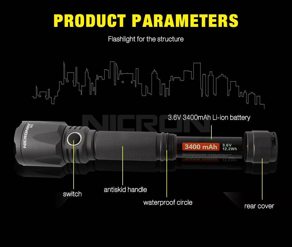 Đèn Pin NICRON B60 9W Đèn Pin LED Siêu Sáng Độ Sáng Cao Đèn Pin USB Di Động Chống Nước IPX8 1000LM B60