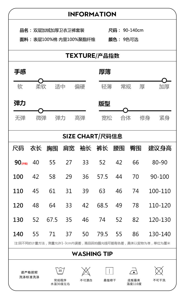 商品说明