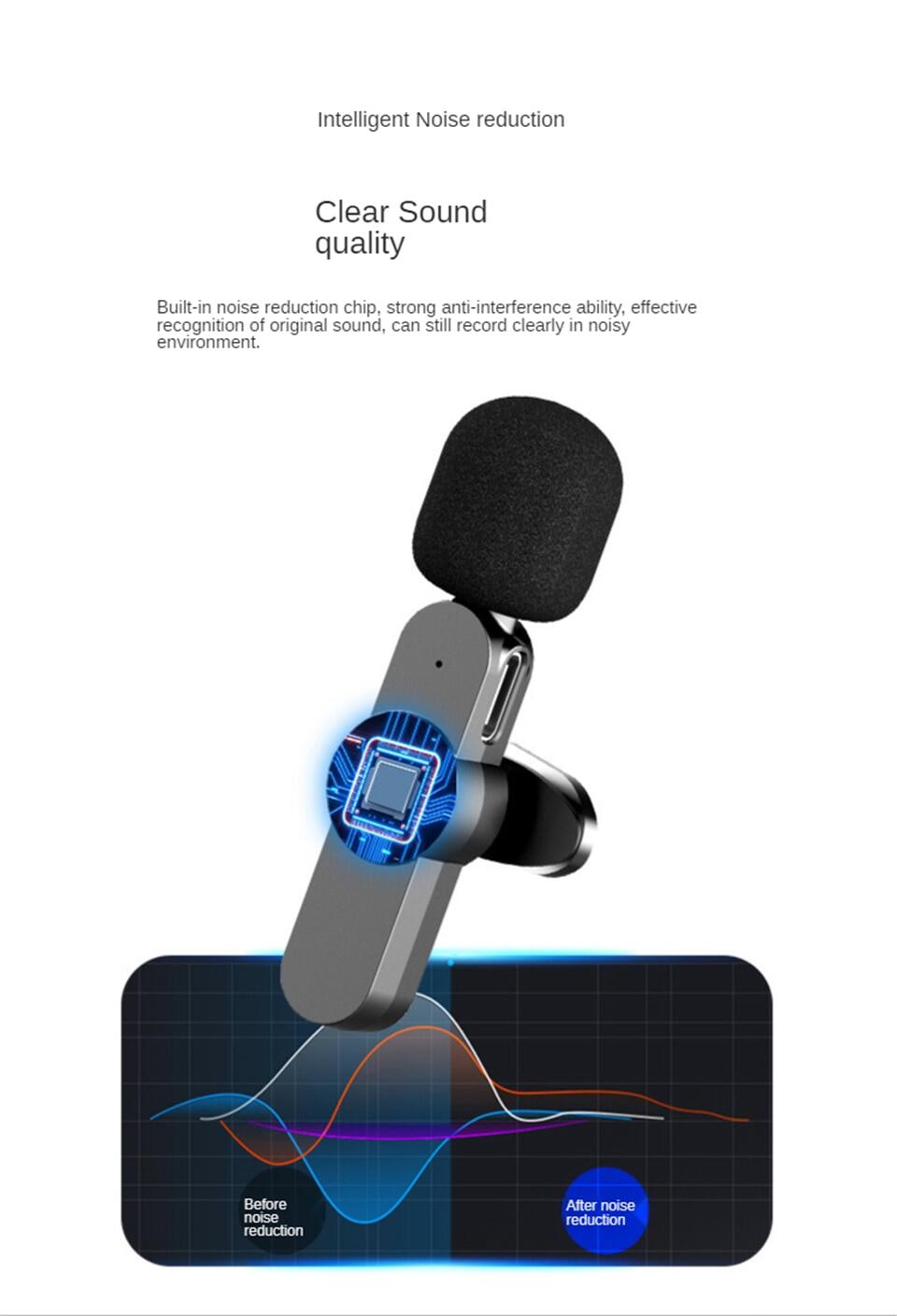 Kebidumei Micro Không Dây Mini 2.4GHz Micro Phỏng Vấn Giảm Tiếng Ồn Để Ghi Âm