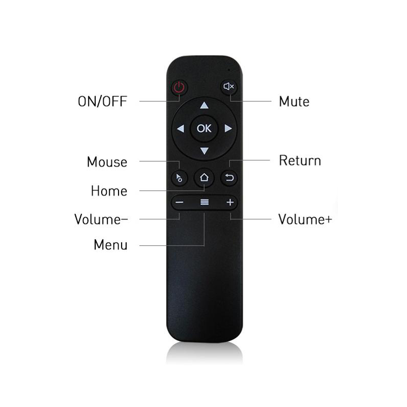 Salange Projector Remote Controller And Four plug specifications（If you need another model of remote control, please make a note before placing an order.） ราคา 73 บาท*ส่งฟรี
