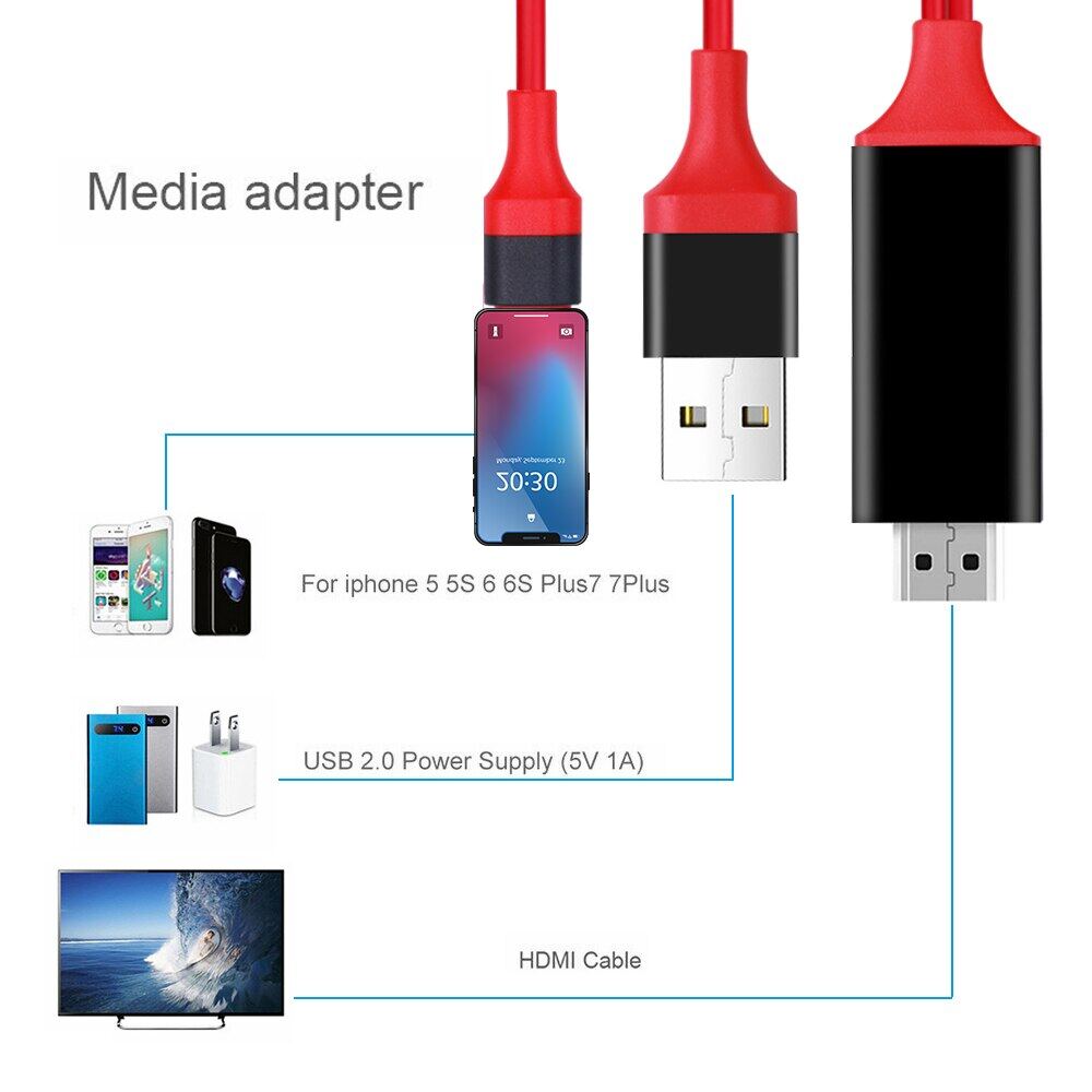 Cáp Đực 2M 8 Chân Sang HDMI Cáp Chuyển Đổi HDMI HD 1080P Cáp USB Cho HDTV TV Kỹ Thuật Số AV Cho iPhone Cho IOS 11