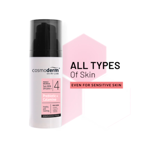 Gambar Cosmoderm Perfect Balanced Sun Milk SPF25PA++ (50ml)