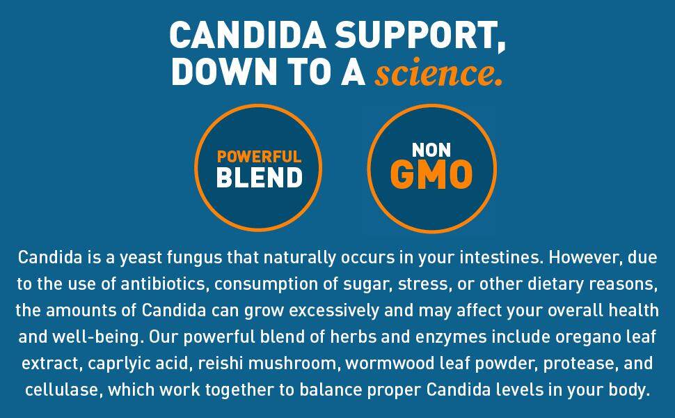dr tobias, candida support, candida, candida supplement, dr tobais candida, supplement, non-gmo