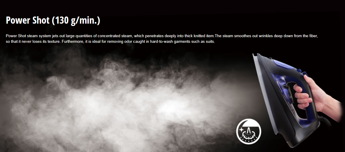 Panasonic NI-U500C Steam Iron with Ceramic-Coated Sole Plate description image 9