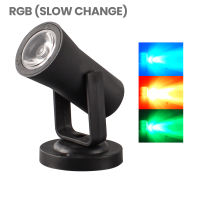 [Ship From Local]DingDian LED 1W 3W Mini Ceiling Mount LED Ceiling Spotlight Dimmable Adjustable Spotlight for Display Ceiling Light for Background WallArt WorkHeadboard Picture
