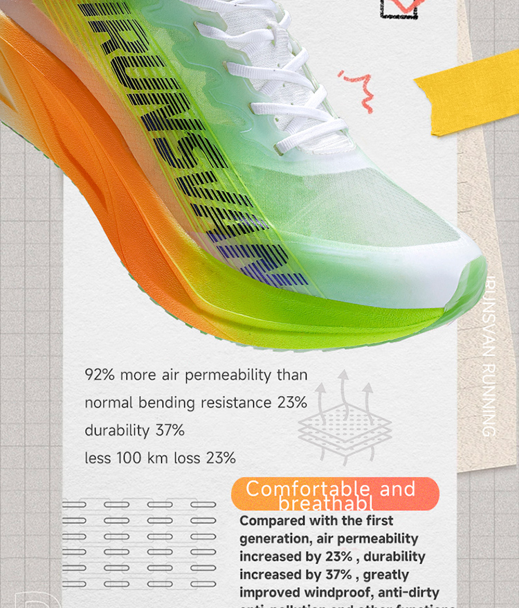 IRUNSVAN Heat 2.0 professional marathon running shoes men full length carbon fiber board sports shoes women ultra light breathable shock-absorbing long-distance running training shoes 24066 · v6