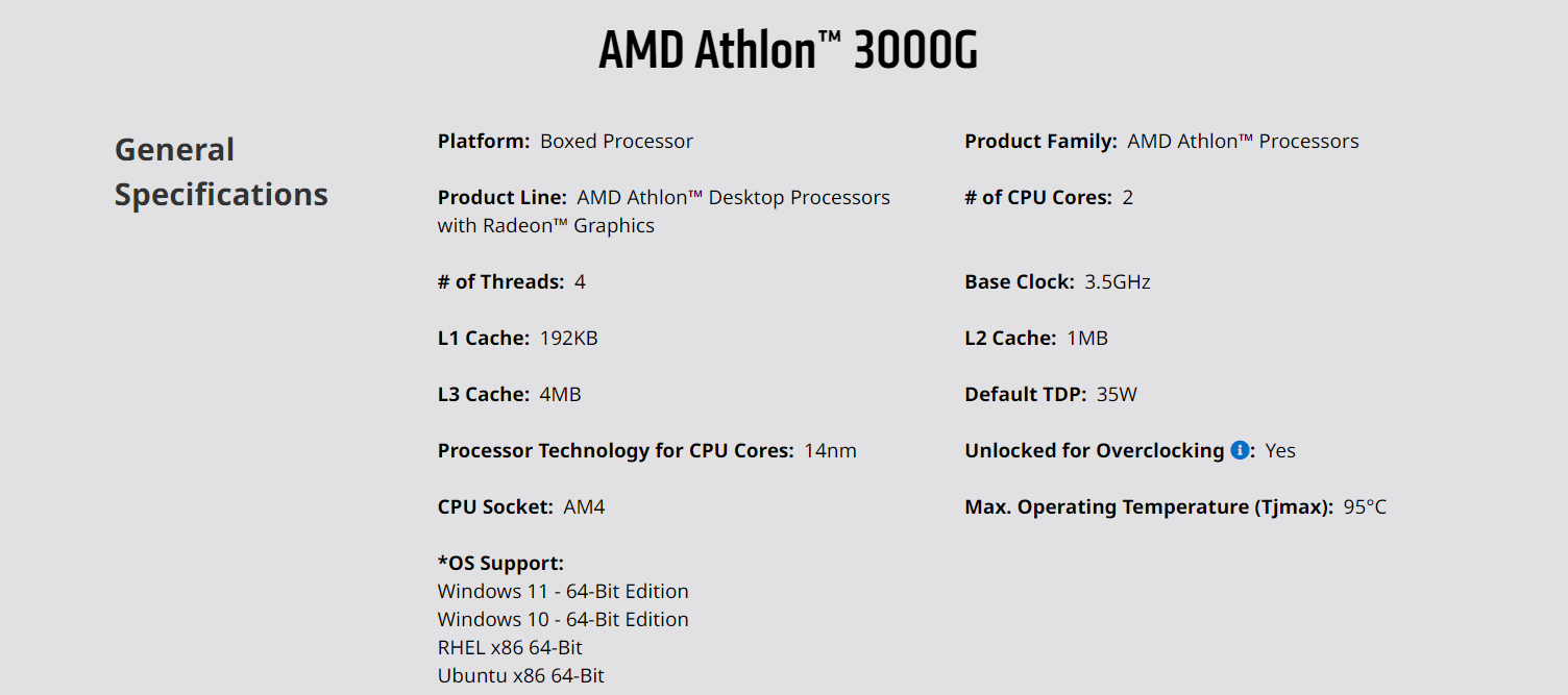 Athlon 3000 fashion g passmark