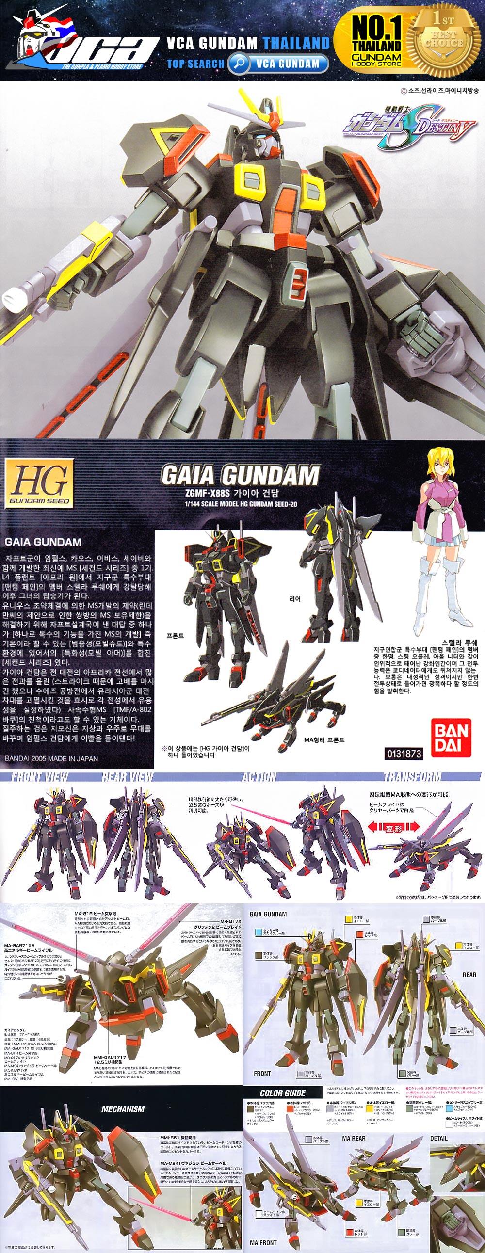 HG ZGMF-X88S GAIA GUNDAM ไรเดอร์ กันดั้ม