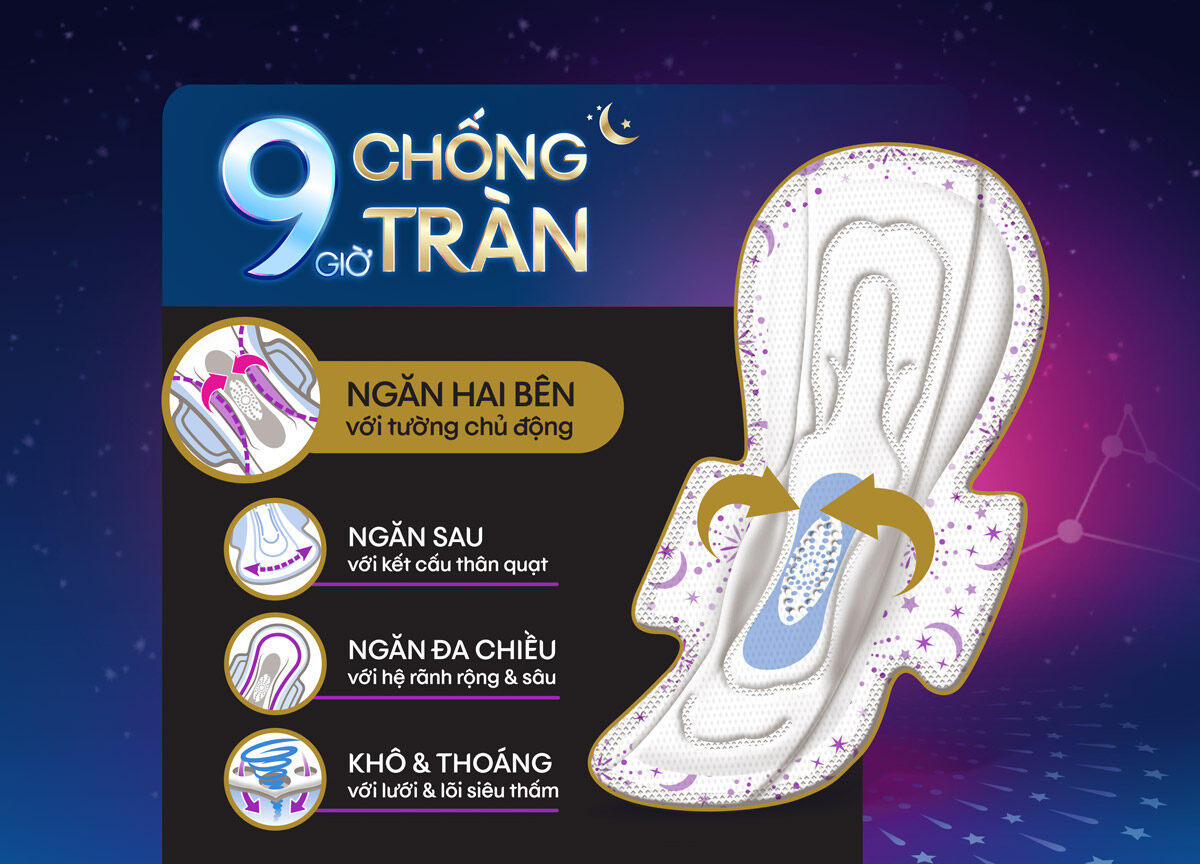 Băng Vệ Sinh Kotex Siêu Ban Đêm hiện đã có mặt tại Hasaki