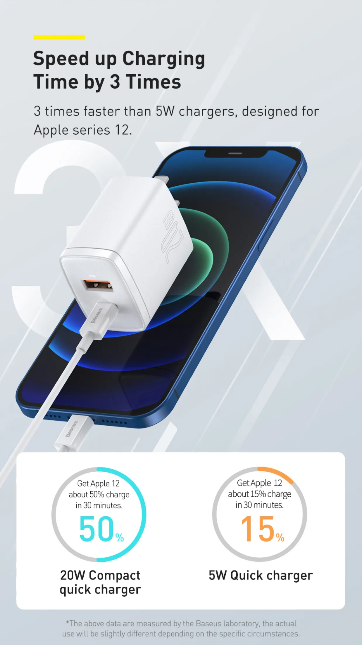 Baseus Compact Quick 20W Charger USB + Type-C Wall Charger buy online best price in pakistan