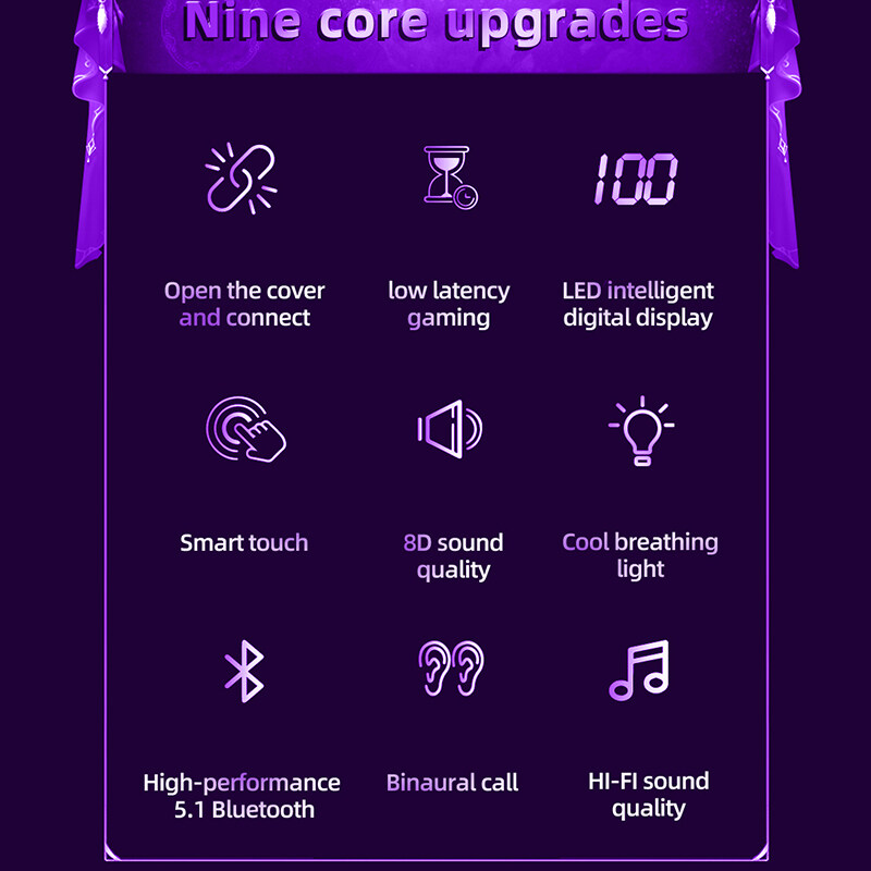 Écouteurs stéréo sans fil HI-FI Bluetooth 5.1 Affichage de puissance LED TWS Écouteurs Appel clair IPX4 Écouteurs étanches avec microphone intra-auriculaire confortables_voghion.com