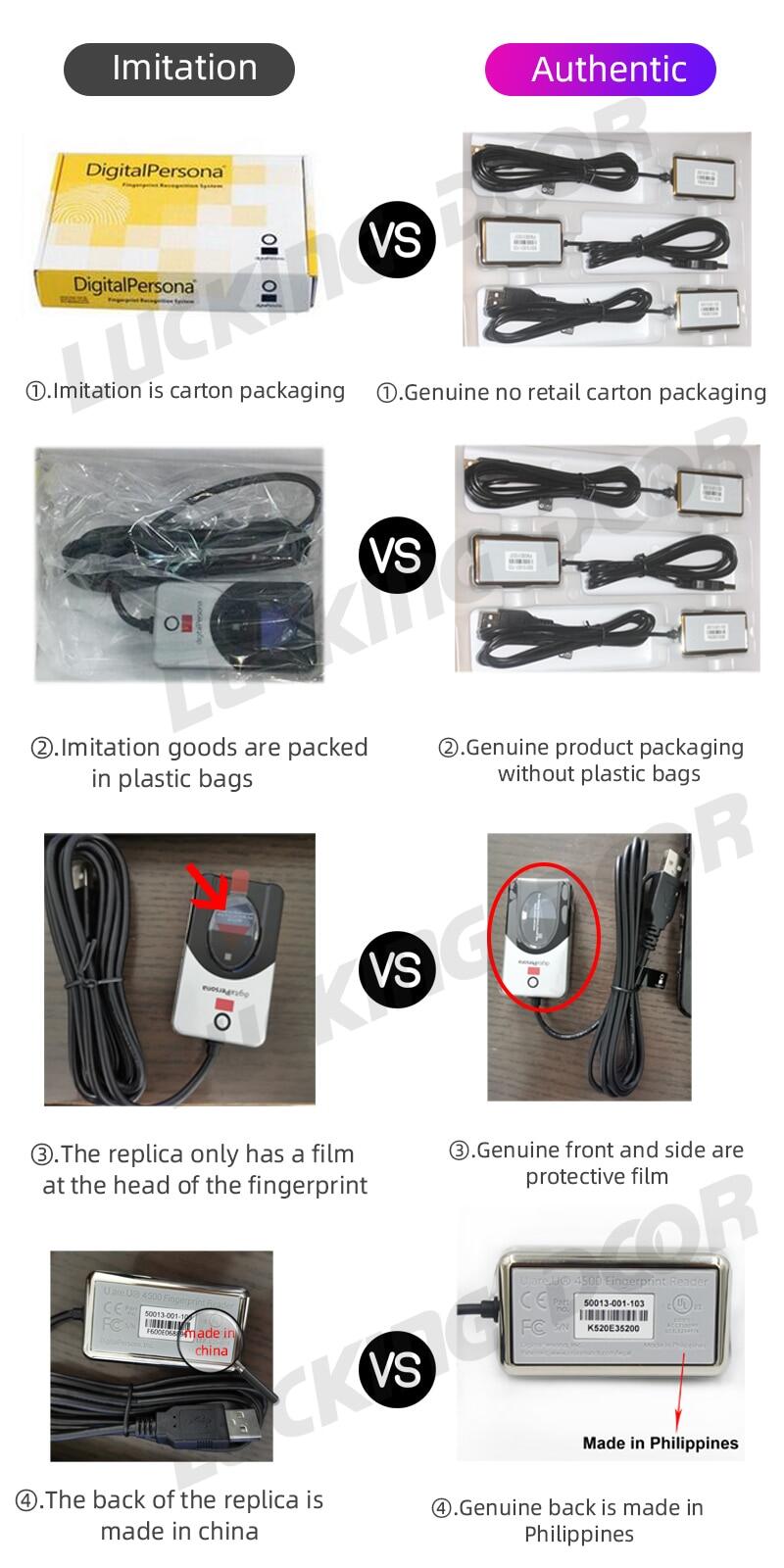 Digitalpersona extension loxabayarea
