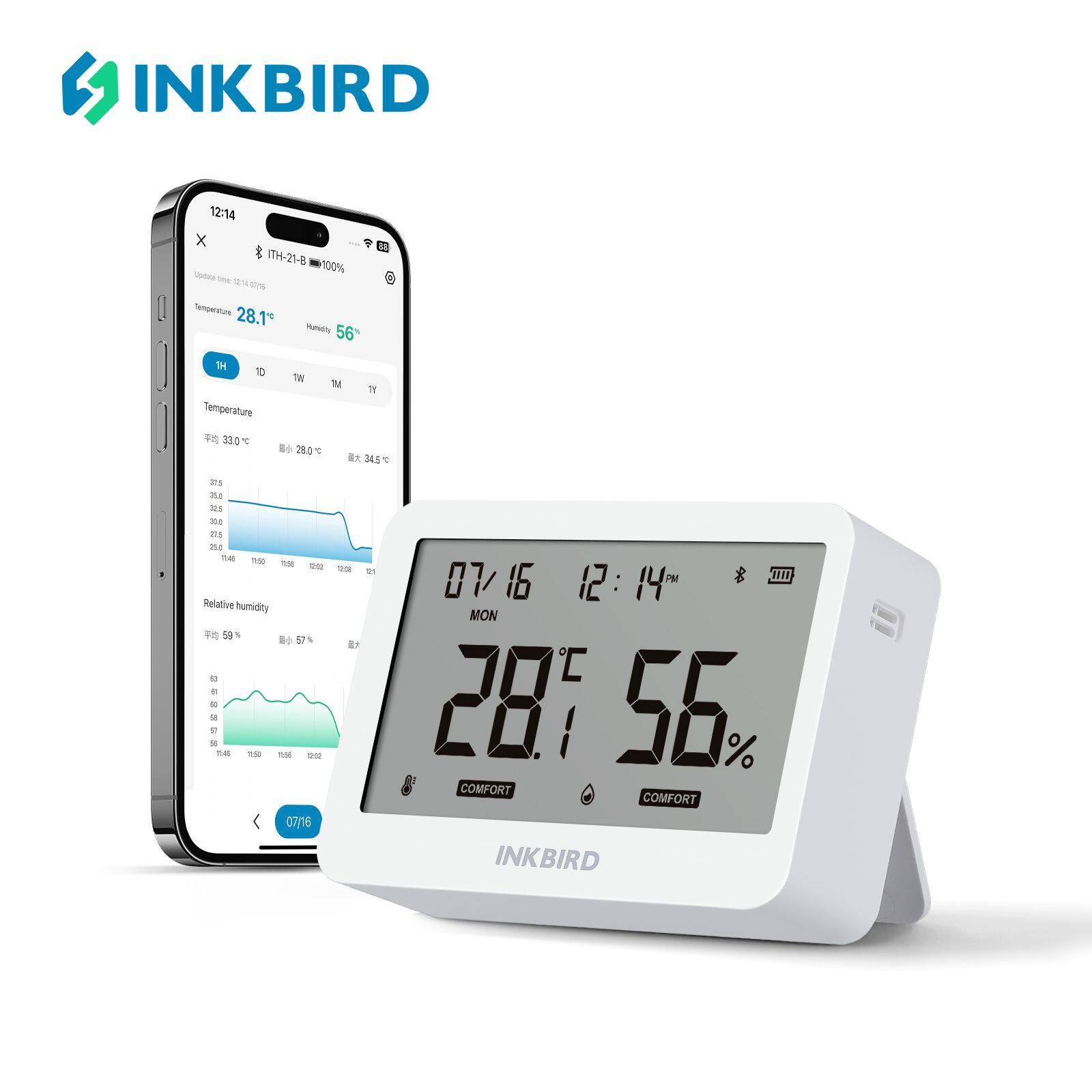 INKBIRD ITH-21-B Bluetooth Smart 6-in-1 Thermo-Hygrometer Clock Indoor Temperature and Humidity Monitor with Time Date APP Control Custom Comfort Levels ราคา 549 บาท*ส่งฟรี