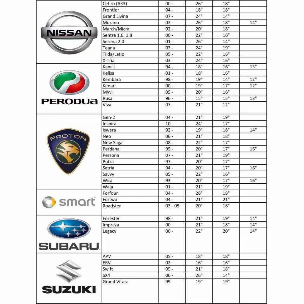 Pin By Alex Lee On Car Wiper Size Chart Nissan Almera, Car, 53 OFF