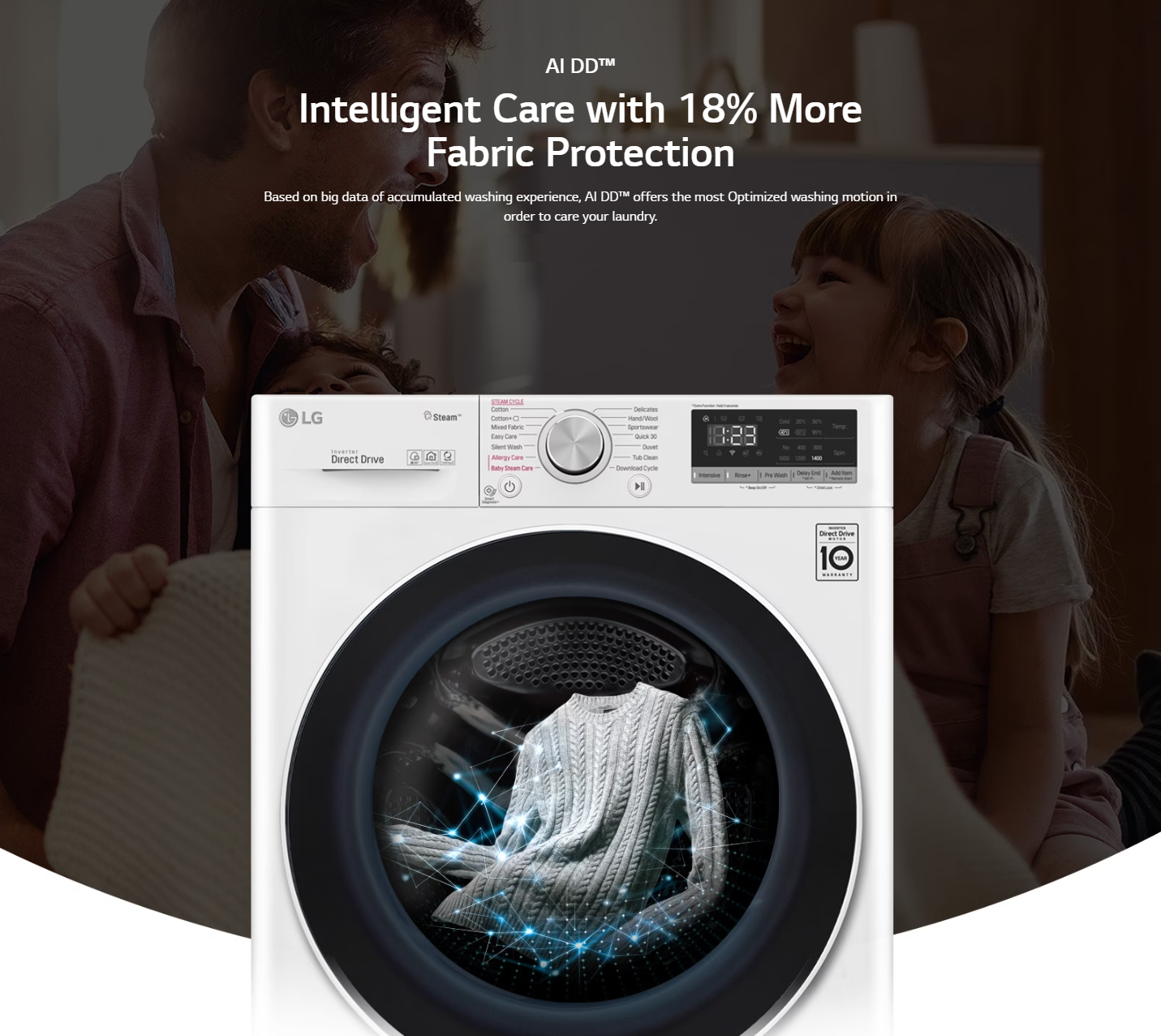 LG 24 W SMART AllinOne Compact Front Load Washer , 57 OFF