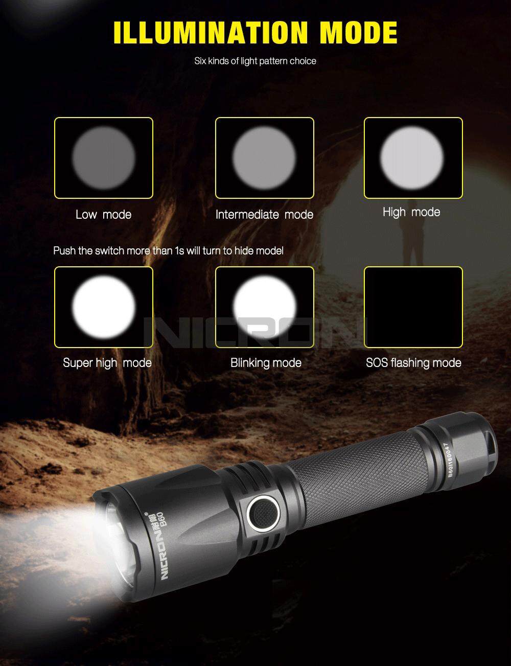 Đèn Pin NICRON B60 9W Đèn Pin LED Siêu Sáng Độ Sáng Cao Đèn Pin USB Di Động Chống Nước IPX8 1000LM B60