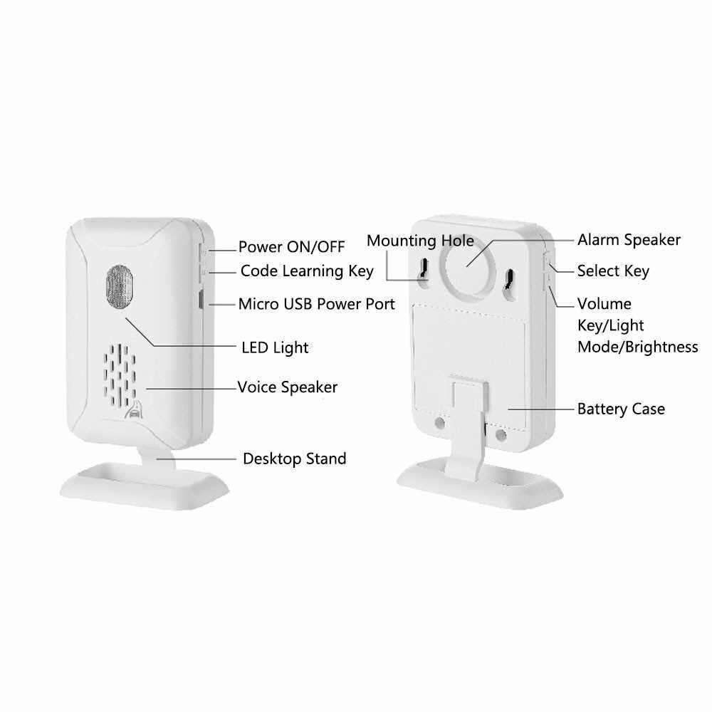 Wireless PIR Motion Sensor Doorbell Remote Motion Detect Alarm