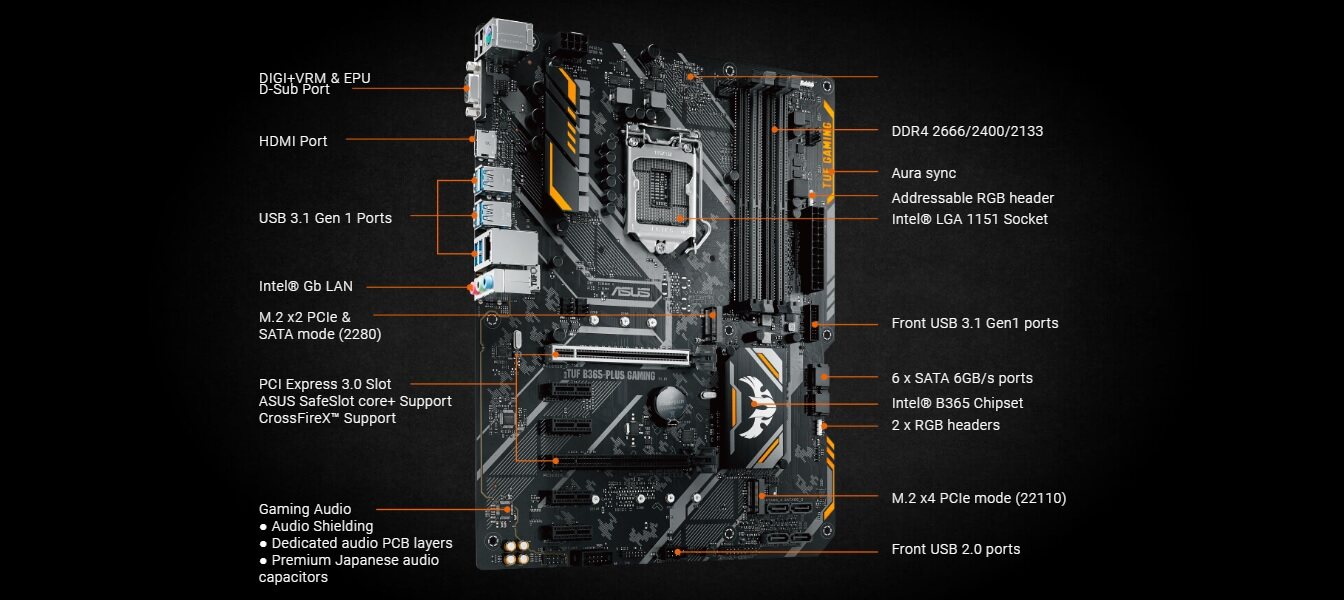 ASUS TUF B365 PLUS GAMING LGA1151 MOTHERBOARD