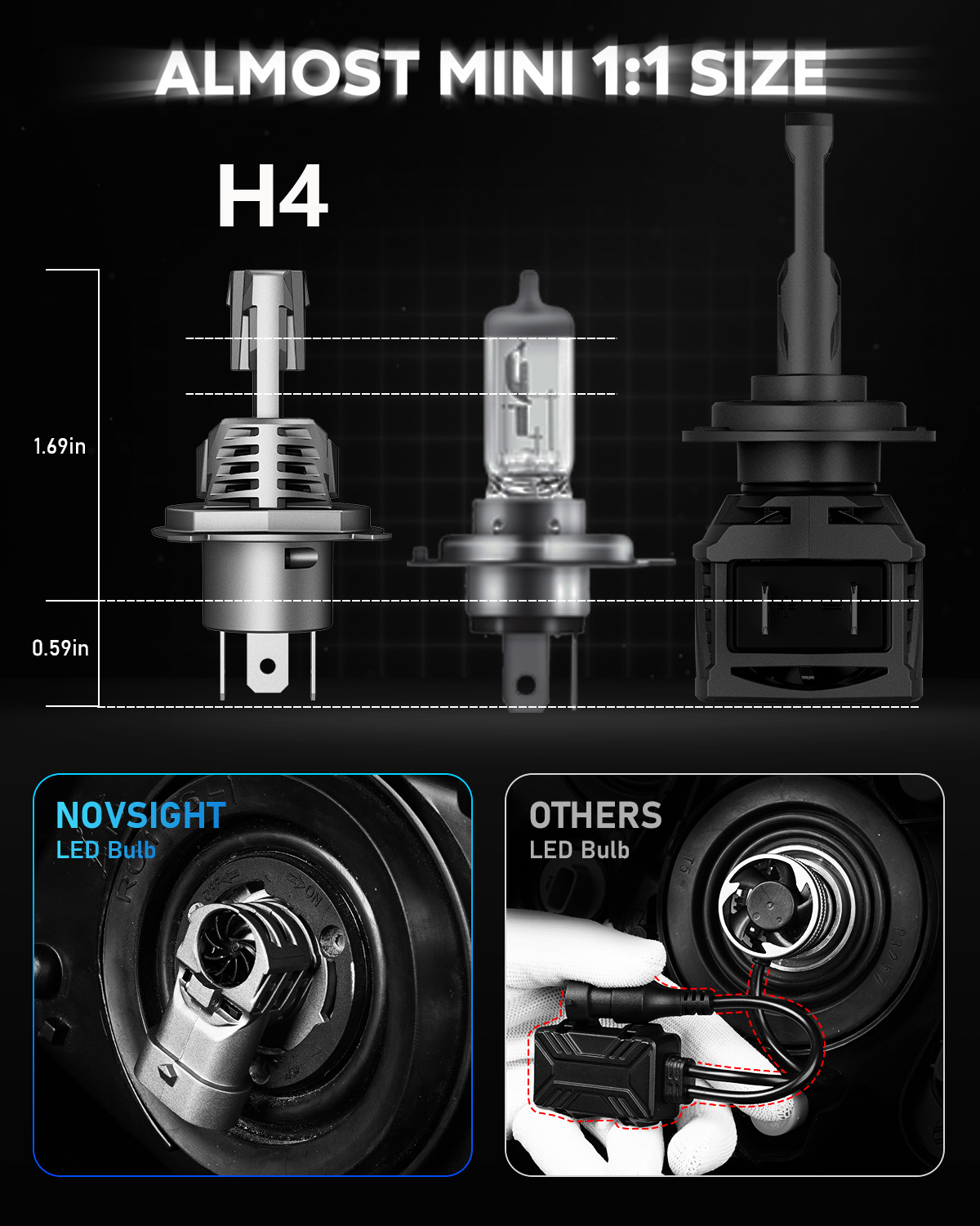 2 Bóng đèn pha LED Novsight Mini N63 9005 (HB3) 9006 (HB4) H1 H3 H4 H7 H11 Đèn LED cho đèn sương mù 