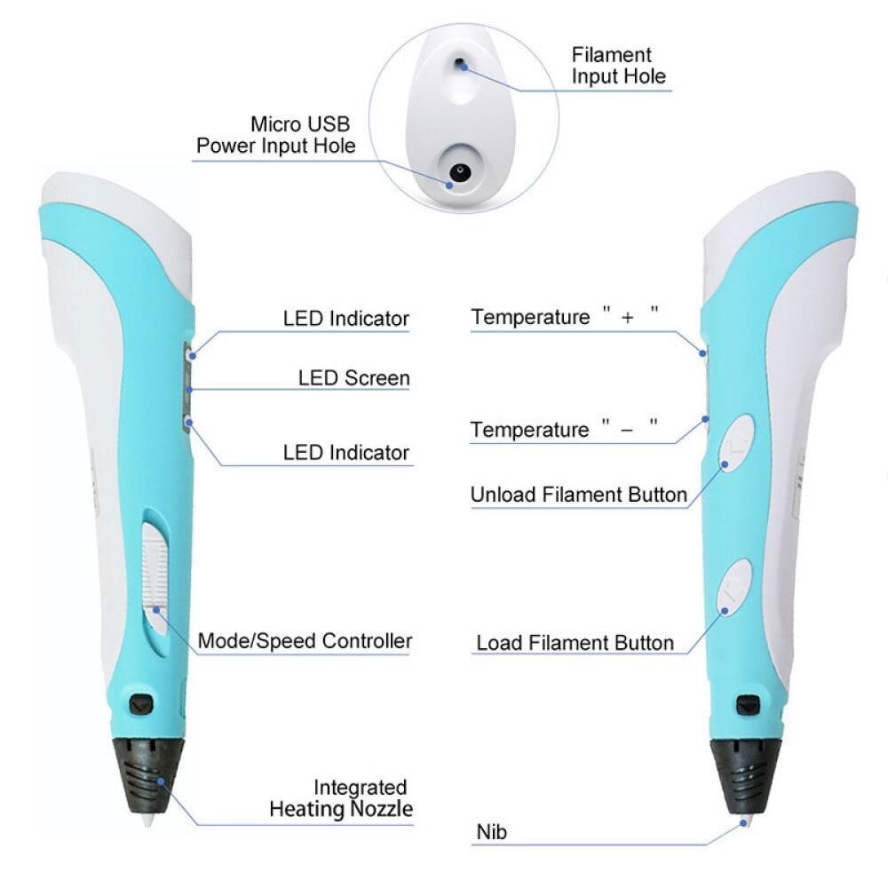 Bộ Bút In 3D Dụng Cụ Vẽ Bút Vẽ Tranh Graffiti 3D Đồ Chơi Cho Trẻ Em Đồ Thủ Công Tự Làm Máy In 3D PLA Nạp Đầy Dây Tóc