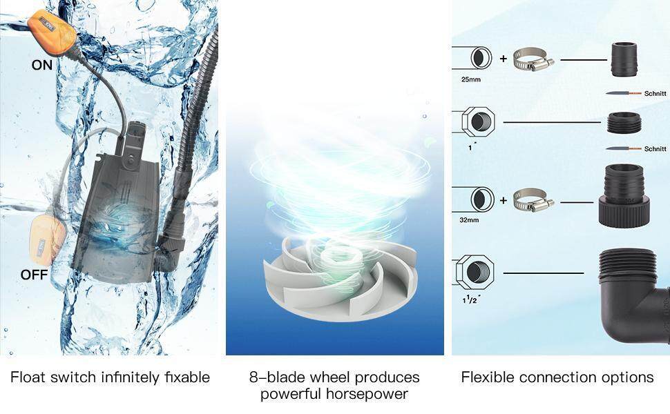 Tacklife 400W Submersible Utility Water Pump