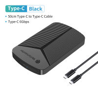 Yottamaster HDD เคส SATA 3.0 ถึง USB 3.0 กล่องเก็บฮาร์ดดิสก์ประเภท C 3.0 กล่อง HDD ภายนอกรองรับ UASP TRIM SSD ดิสก์ HDD กล่อง สำหรับ ฮาร์ดไดรฟ์ SATA ขนาด 2.5 นิ้ว กล่องใส่ฮาร์ดดิส