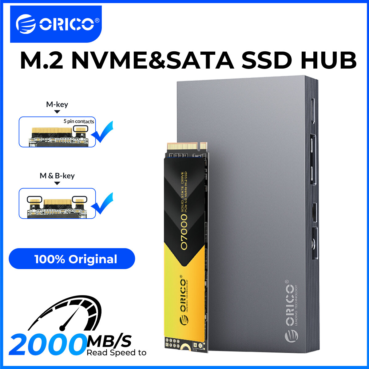 Hub USB C, Hub USB C Bộ Chuyển Đổi Đa Cổng Tích Hợp Khe Cắm Thẻ SATA/NVME, Hub USB C 3.0 Với 40Gbps