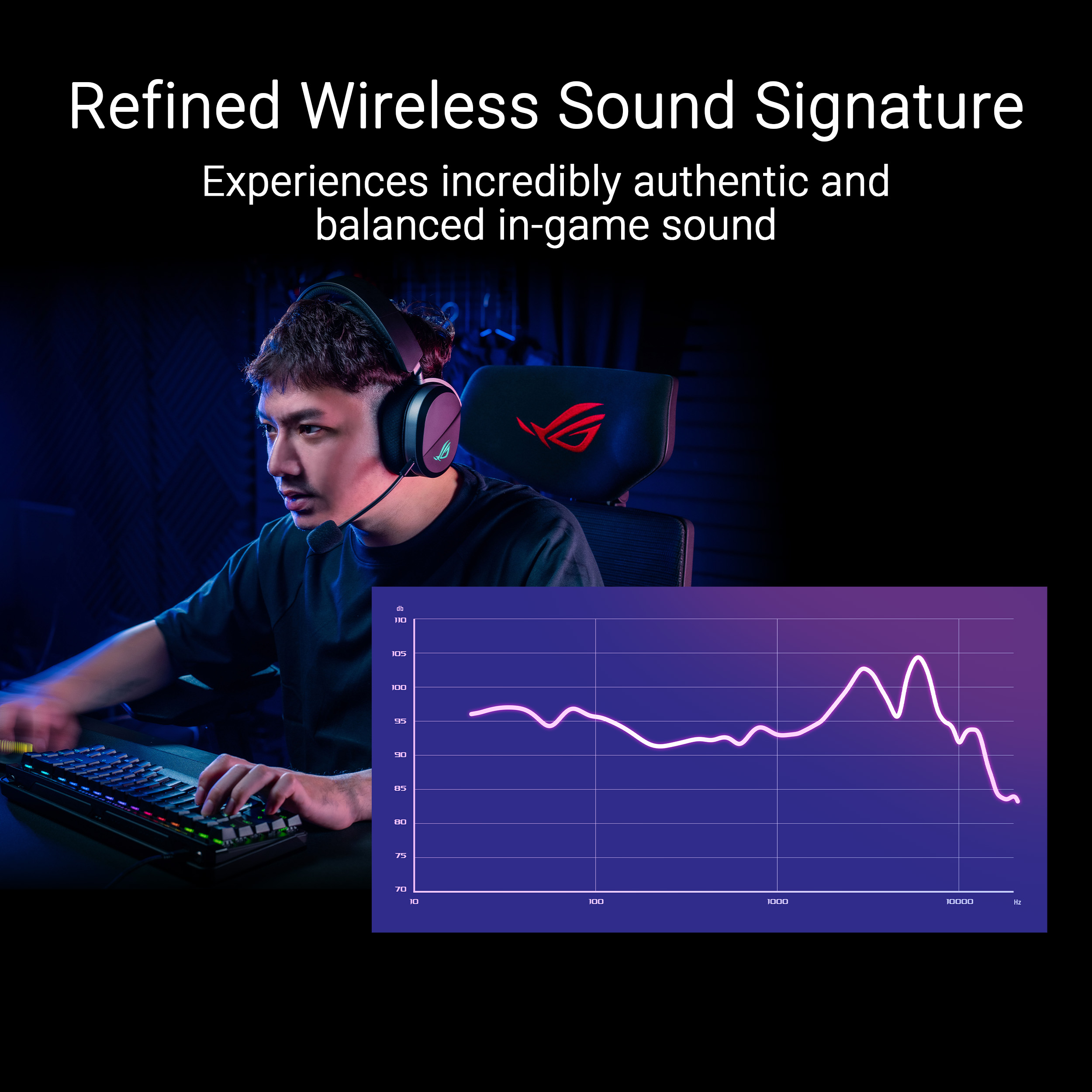 Asus Rog Pelta Wireless Gaming Headset With Speednova Technology_voghion.com