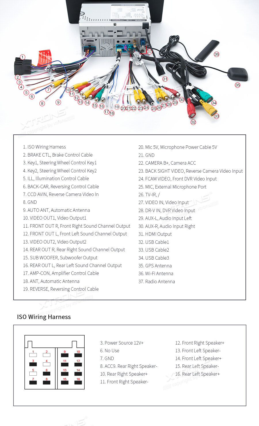 Xtrons Stereo Wiring Diagram Wiring Diagram