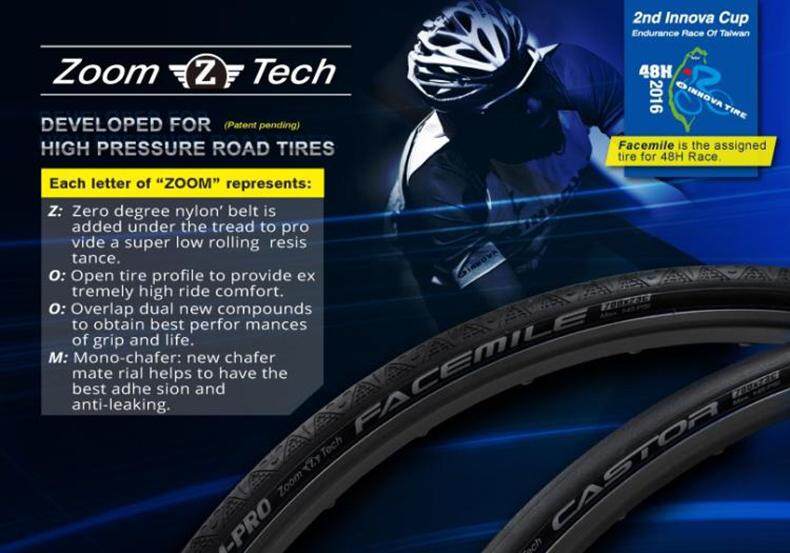 innova road bike tires