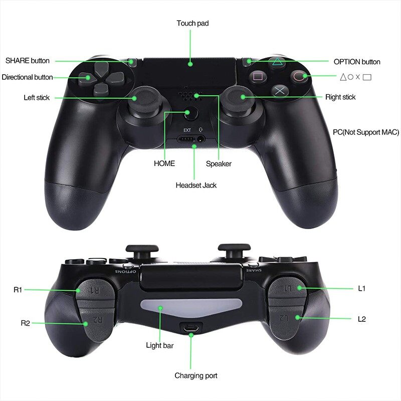 What's lt on a best sale ps4 controller