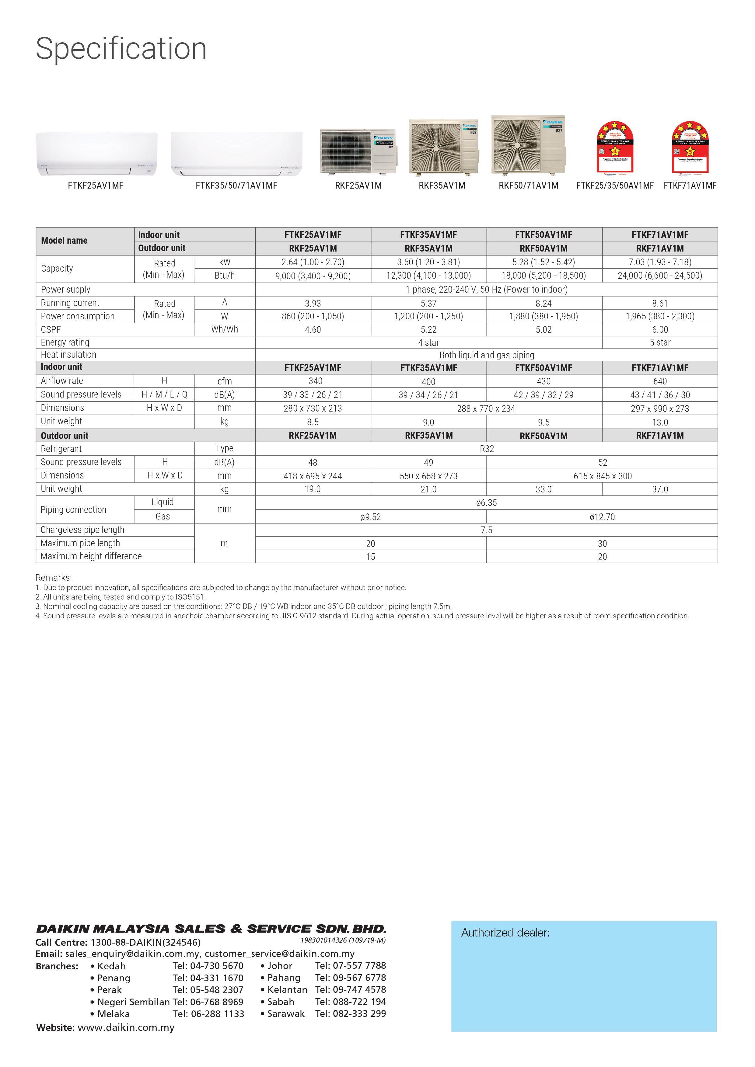 ftk35 daikin