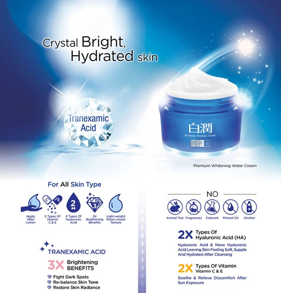 krim hada labo whitening