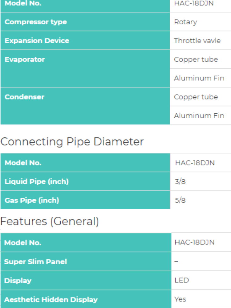 hisense hac 18djn