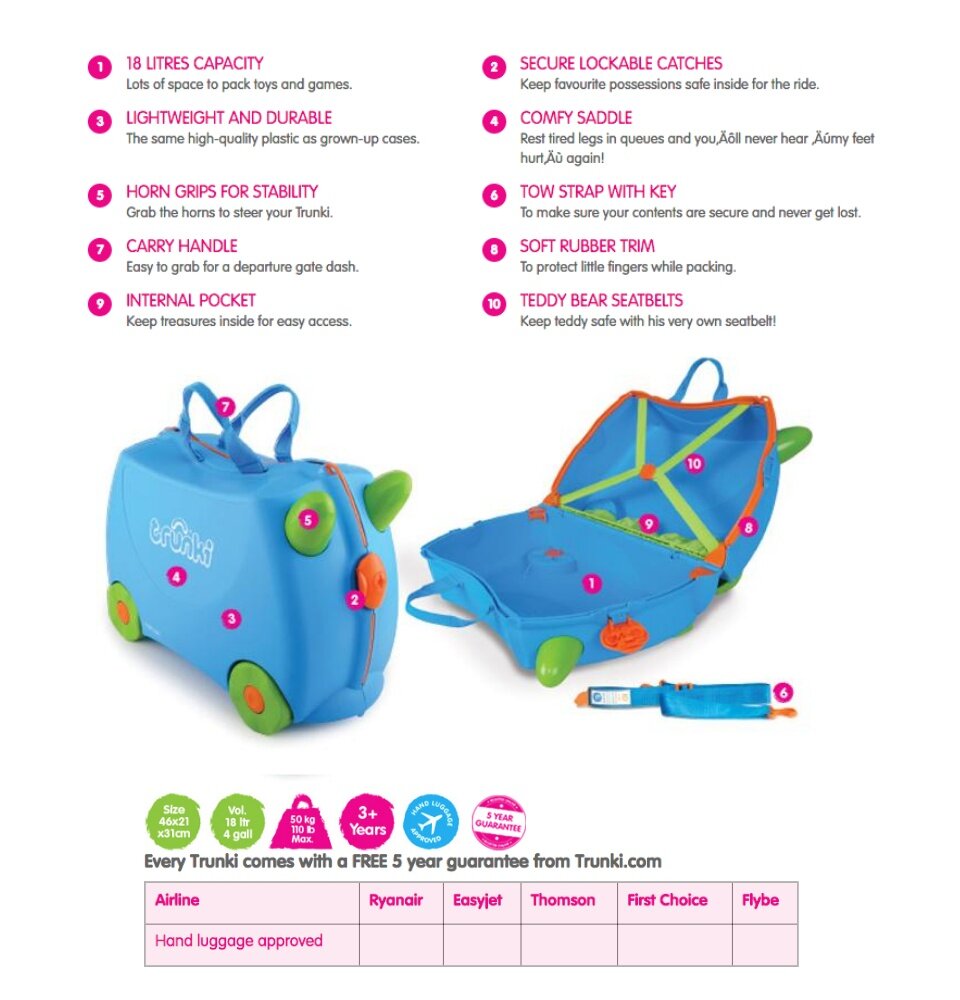 trunki easyjet