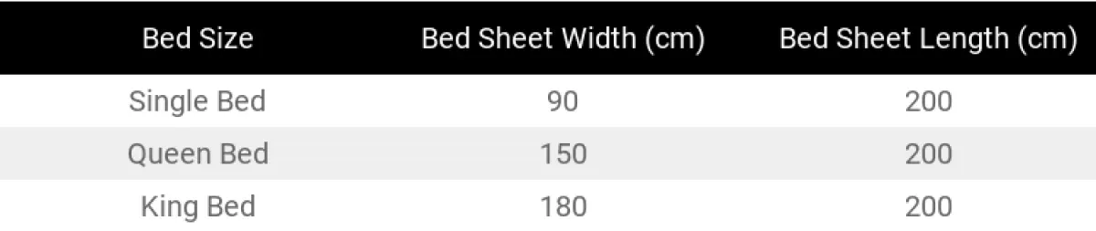 النقص صموئيل زارع Ikea King Size Bed, Ikea King Size Bed Sheet Dimensions